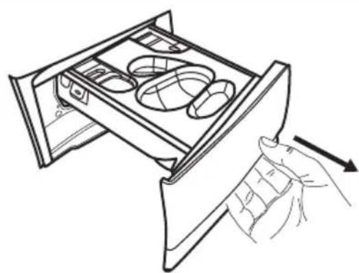 ELECTROLUX EW6F341PSE - Προσθήκη του απορρυπαντικού και των προσθετικών πλύσης - 8