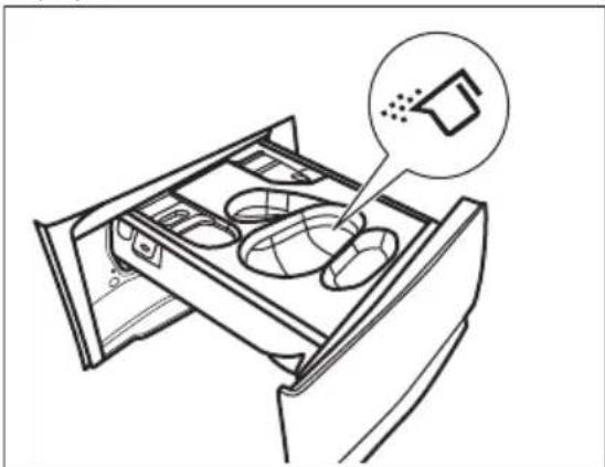 ELECTROLUX EW6F341PSE - Προσθήκη του απορρυπαντικού και των προσθετικών πλύσης - 9