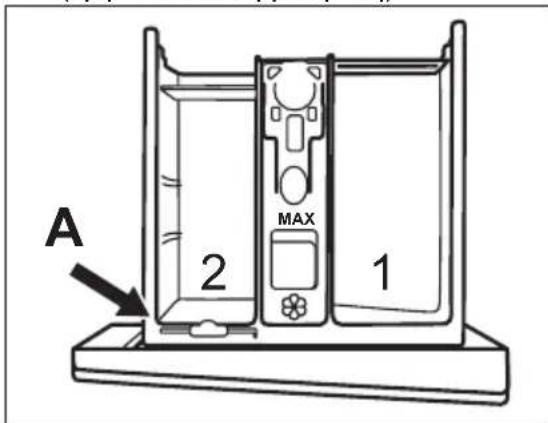 ELECTROLUX EW6SM307S - Αλλαγή θέσης του διαχωριστικού απορρυπαντικού - 1