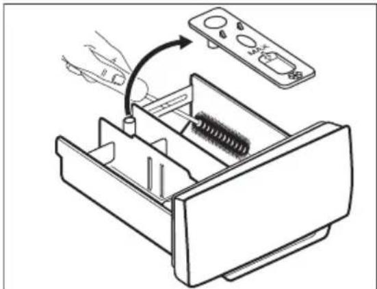 ELECTROLUX EW6SM307S - Καθαρισμός της θήκης απορρυπαντικού - 2