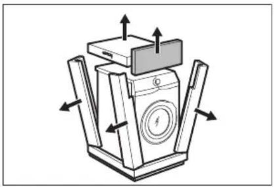 ELECTROLUX EW6SM307S - Αφαίρεση από τη συσκευασία - 2