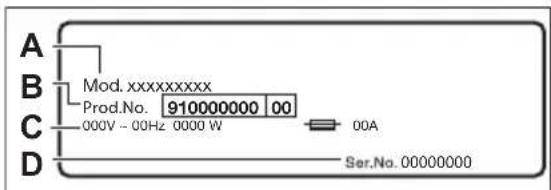 ELECTROLUX EW6SM307S - Επισκόπηση συσκευής - 2
