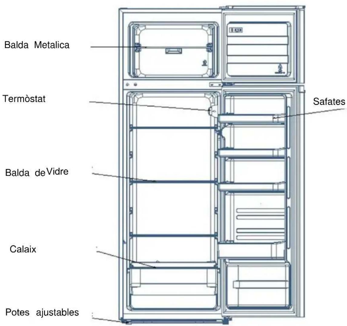 Benavent F2PBM160W - DESCRIPCIÓ GENERAL DEL PRODUCTE - 1