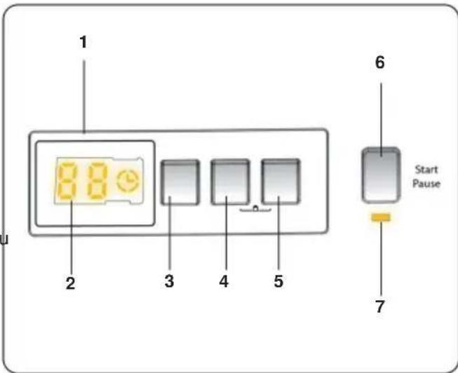 Benavent LBV71200D - Seccions - 4