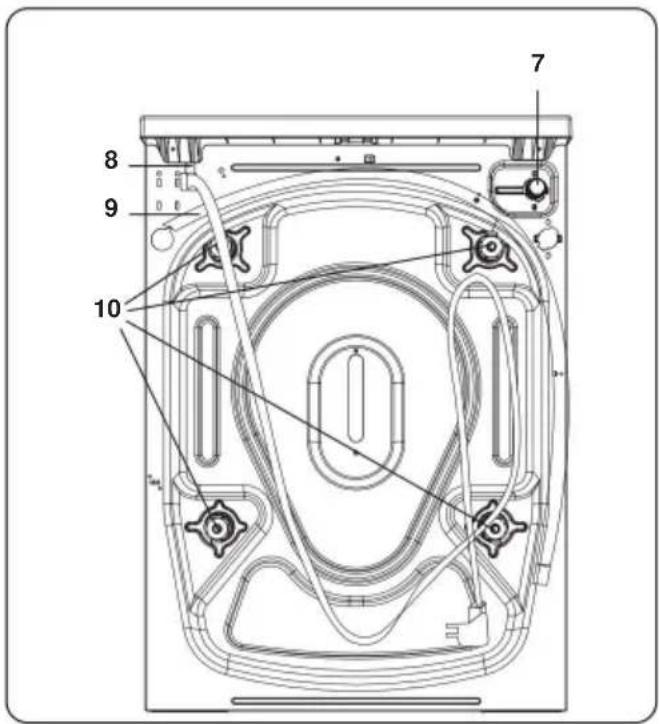 Benavent LBV71200D - ESPECIFICACIONS TÈCNIQUES - 2
