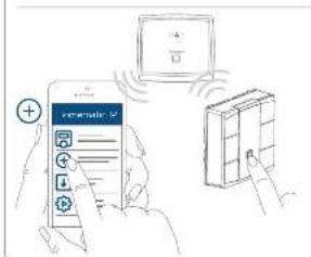 Homematic IP HmIP-WRC6-A - 6