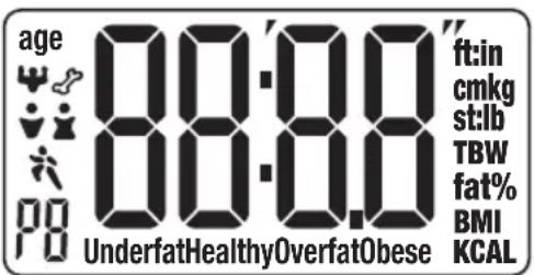 age 88:00 ft:in cmkg st:lb TBW fat% BMI KCAL UnderfatHealthyOverfatObese