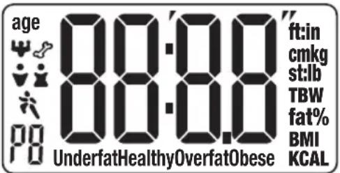 age 88:00 ft:in cmkg st:lb TBW fat% BMI KCAL UnderfatHealthyOverfatObese