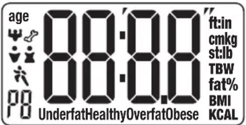 age 88:00 ft:in cmkg st:lb TBW fat% BMI KCAL UnderfatHealthyOverfatObese