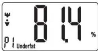 8.14 % p1 Underfat %