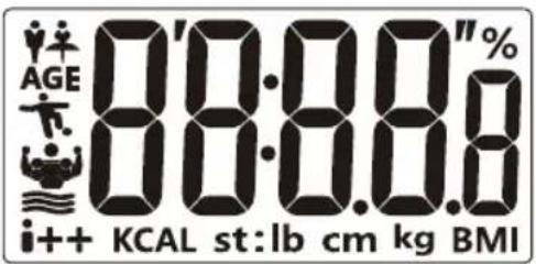 AGE 88.88.8" i++ KCAL st:lb cm kg BMI
