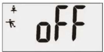 半 π OFF