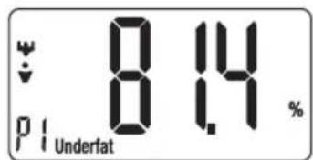 ψ ↓ 8.14 % p1 Underfat %