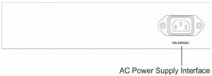 DELL PowerConnect 2808 - 连接终端至设备 - 1