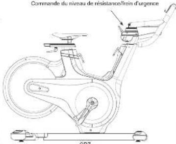 Horizon Fitness GR7 - AVERTISSEMENT - 1