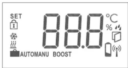 Homematic IP HmIP-WTH-A - Display overview: - 2