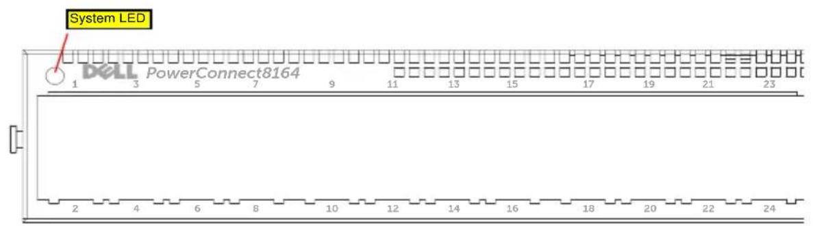 DELL PowerConnect 8100 - Menginstal Switch - 1