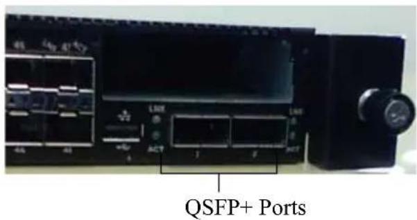 DELL PowerConnect 8100 - Front Panel - 1