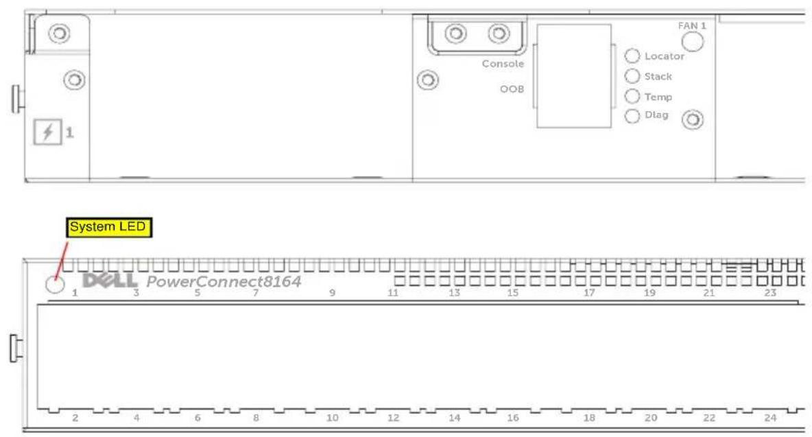 DELL PowerConnect 8100 - 시스템 LED - 1