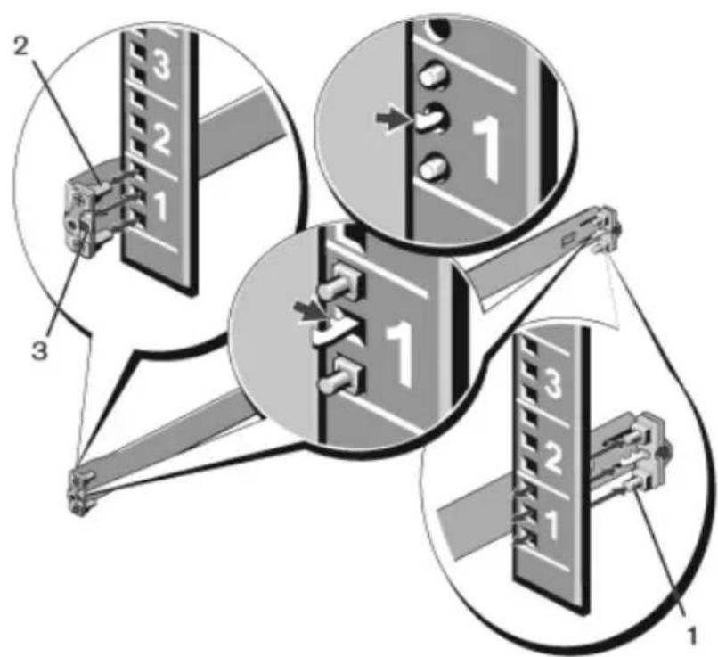 DELL PowerConnect 8100 - Ilustración 3. Configuración 1U sin herramientas - 1