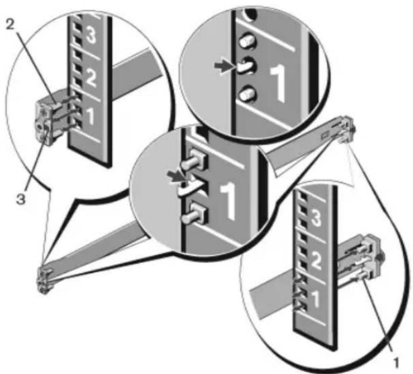 DELL PowerConnect 8100 - 1U Tool-less Configuration (Four-post Square Hole or Unthreaded Round Hole) - 1