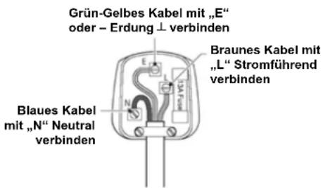 HISENSE FT247D4AWYLE - Steckerersatz (gilt nur für GB & Irland) - 1