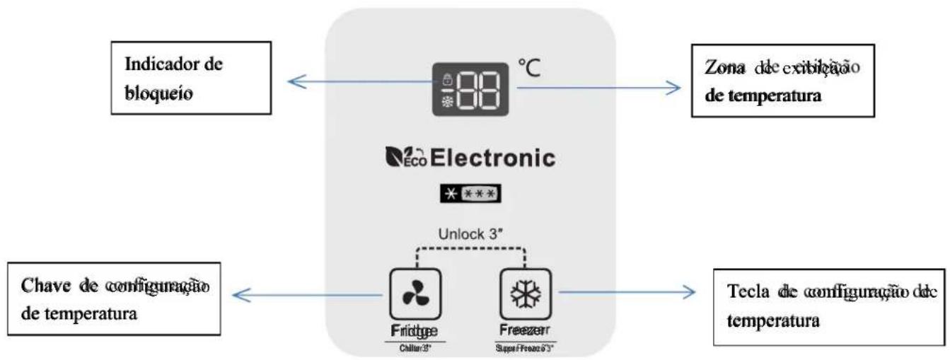 HISENSE FT247D4AWYLE - Painel de controle - 1