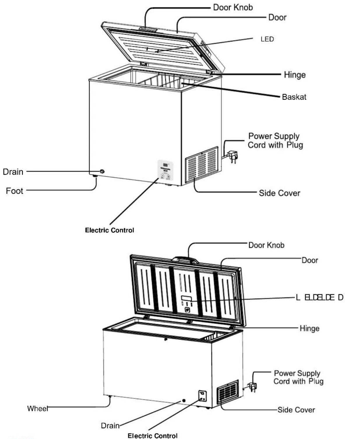 HISENSE FT247D4AWYLE - PARTS NAME AND FUNCTION - 1