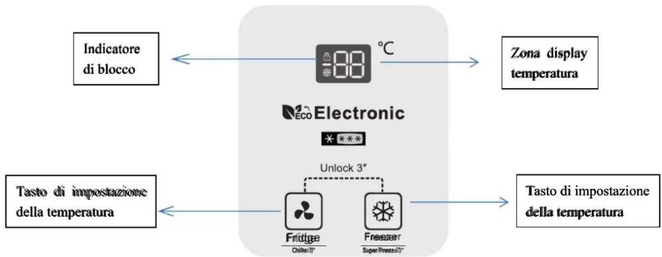 HISENSE FT247D4AWYLE - Pannello di controllo - 1