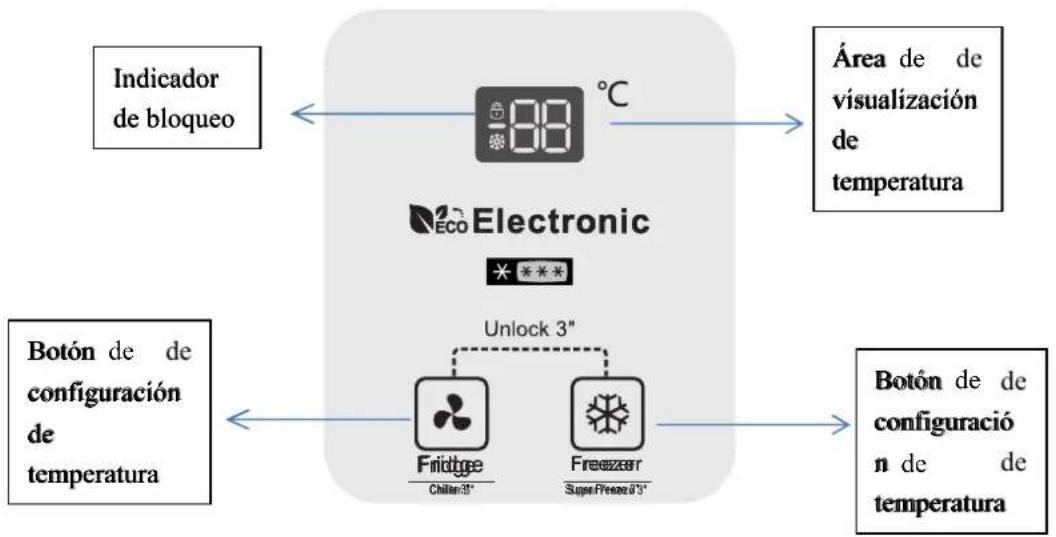 HISENSE FT247D4AWYLE - Panel de control - 1