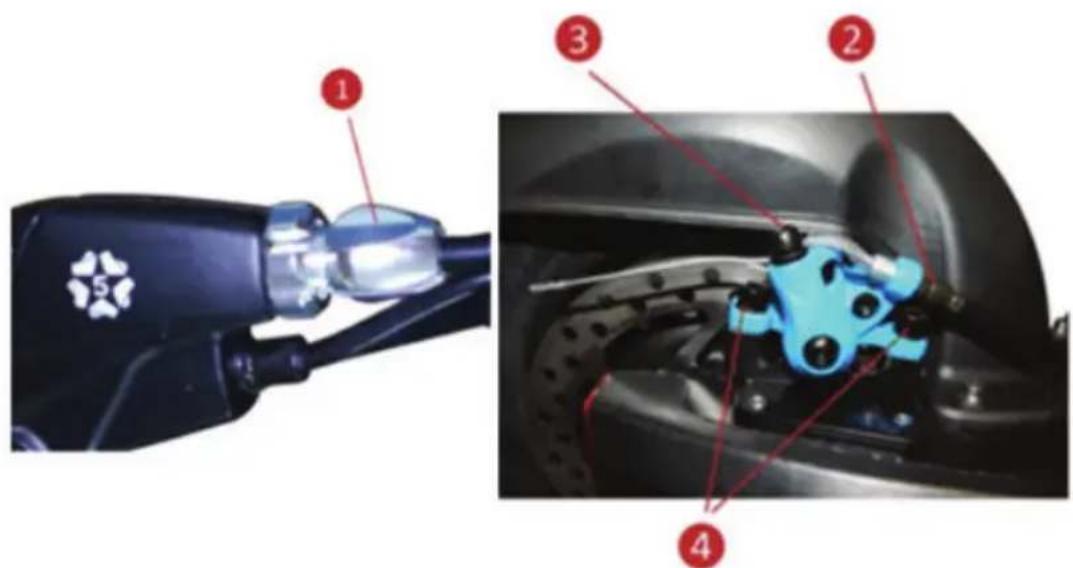 Technical diagram showing a blue car body with labeled parts and a close-up of the mechanical component.