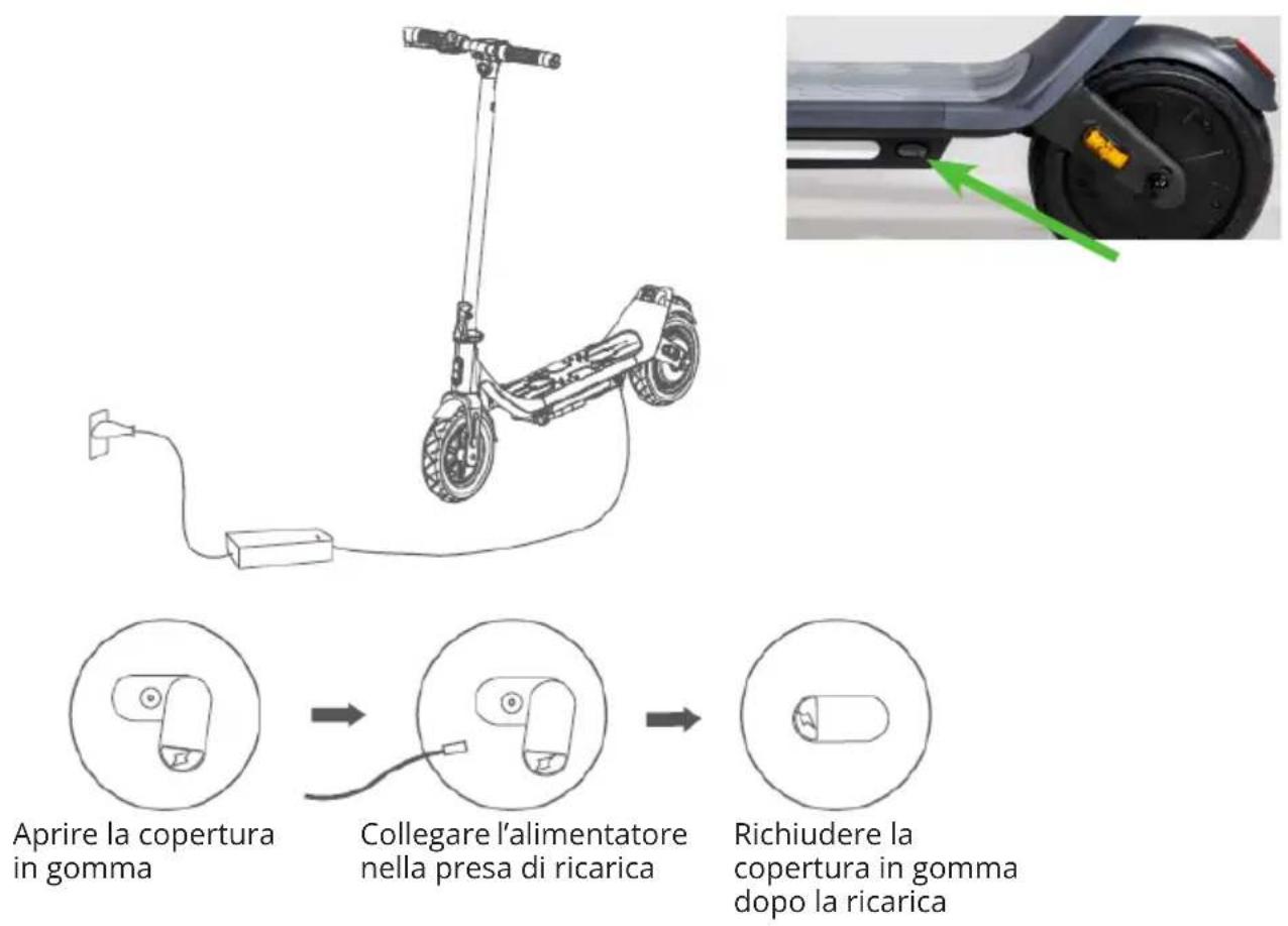 EMG Velociptor Hero ES 108 EW HERO - Procedura di ricarica - 1