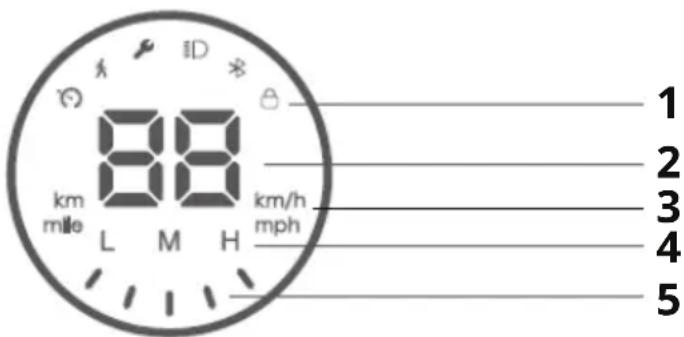 88 km/mile L M H km/h mph 1 2 3 4 5