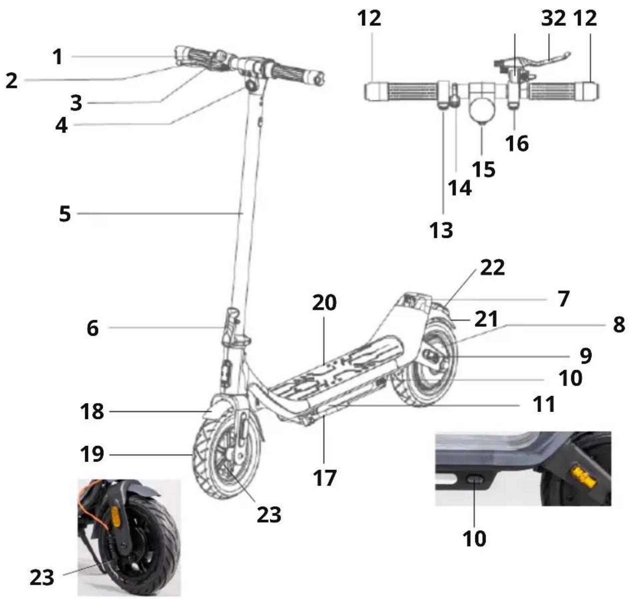 Labeled diagram of an electric scooter with numbered parts and a close-up inset showing the front wheel assembly.