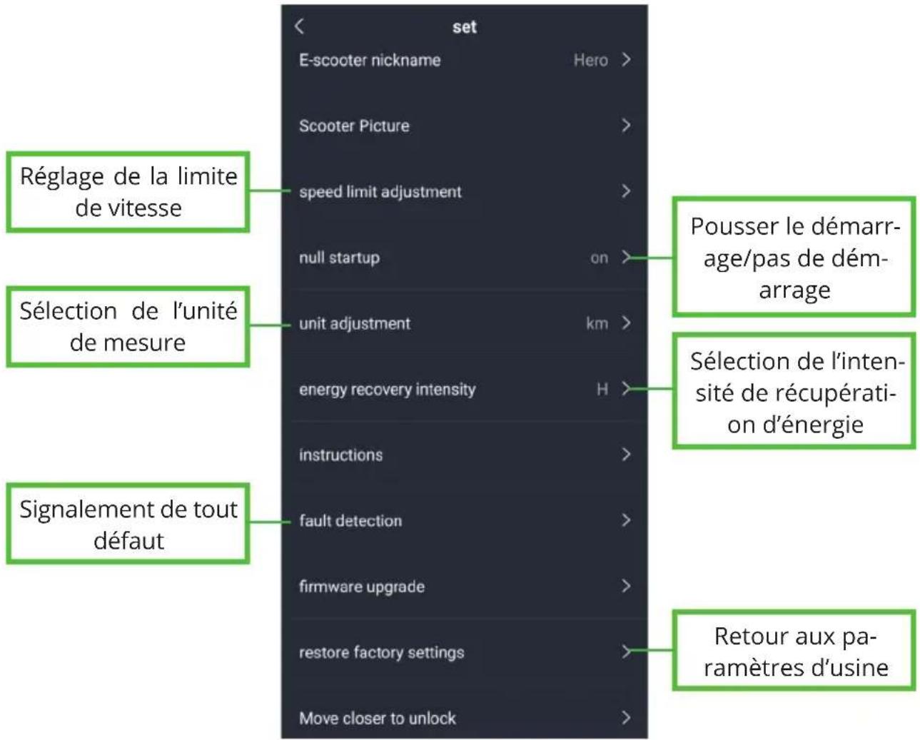 set E-scooter nickname Hero > Scooter Picture > speed limit adjustment > null startup on > unit adjustment km > energy recovery intensity H > instructions > fault detection > firmware upgrade > restore factory settings > Move closer to unlock > Réglage de la limite de vitesse Sélection de l'unité de mesure Signalement de tout défaut Pousser le démarrage/pas de démarrage Sélection de l'intensité de récupération d'énergie Retour aux paramètres d'usine