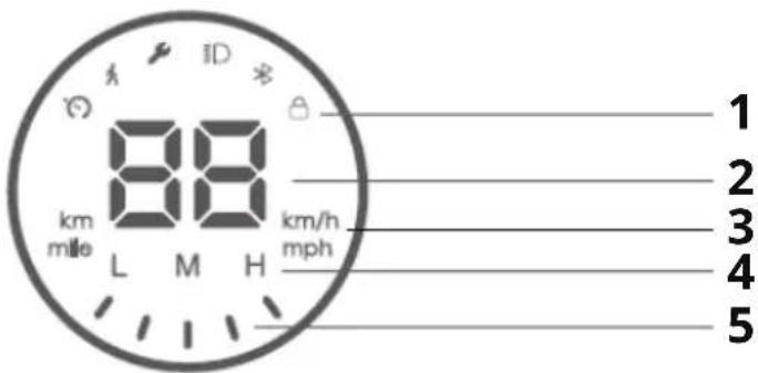 88 km/mile L M H km/h mph 1 2 3 4 5
