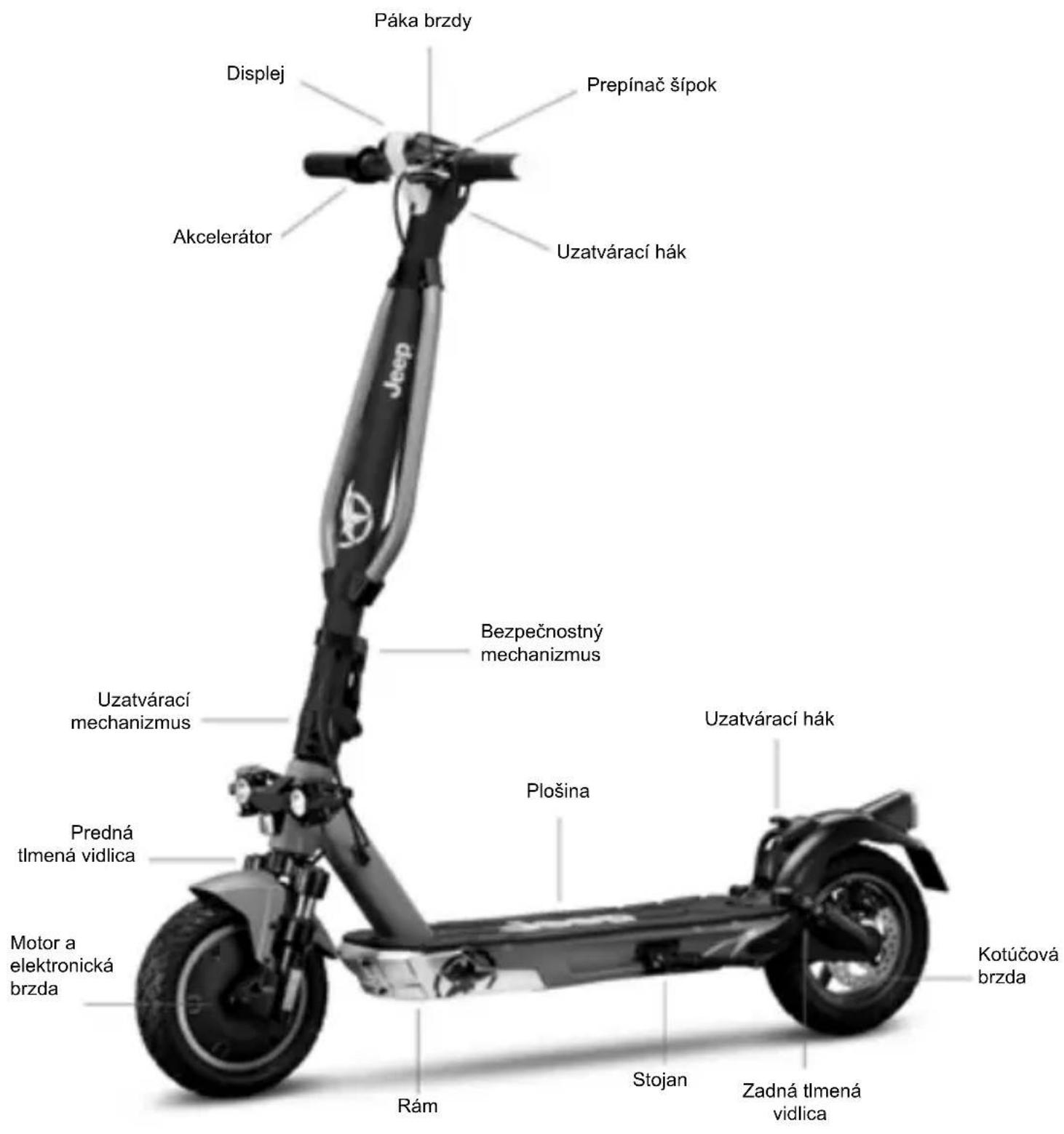 JEEP Adventure Advanced Safety - UPOZORNENIE - 1
