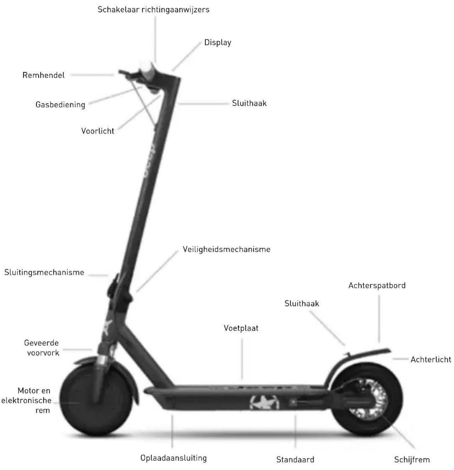 JEEP Adventure Advanced Safety - Sentinel - 1
