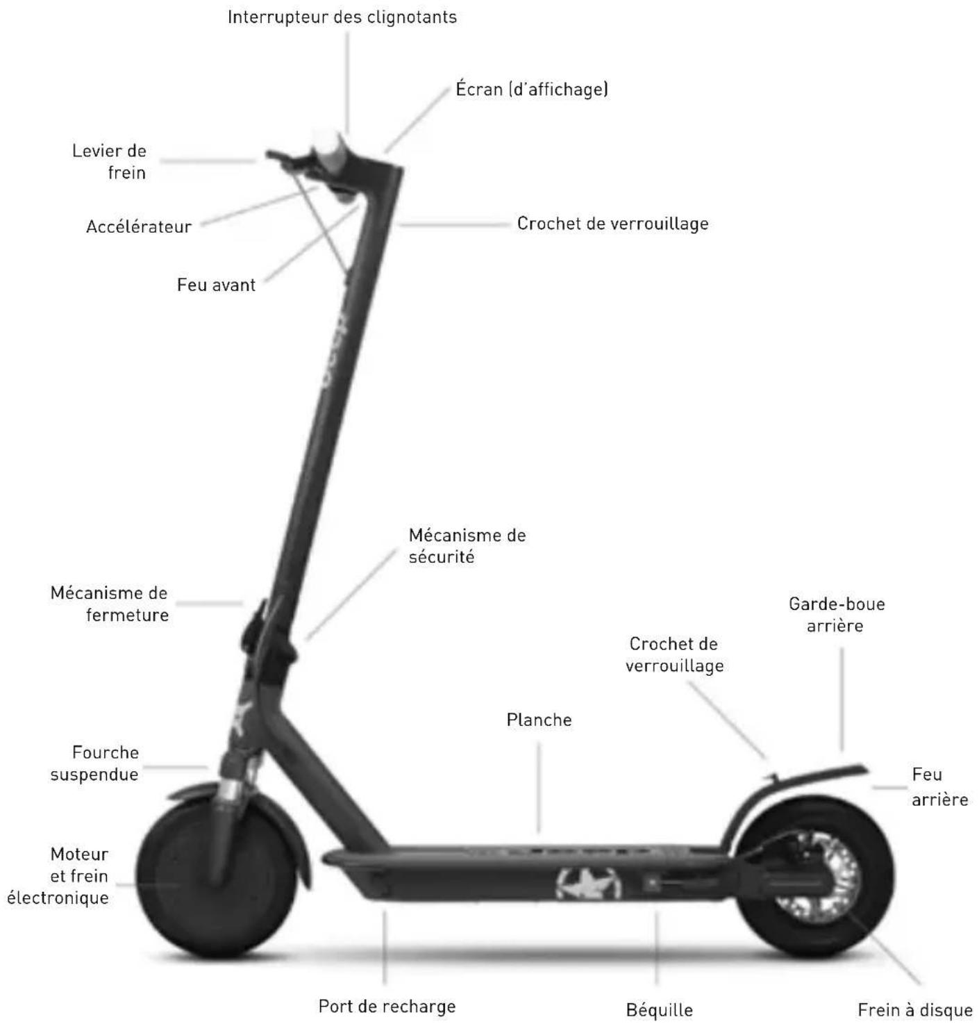 JEEP Adventure Advanced Safety - Sentinel - 1