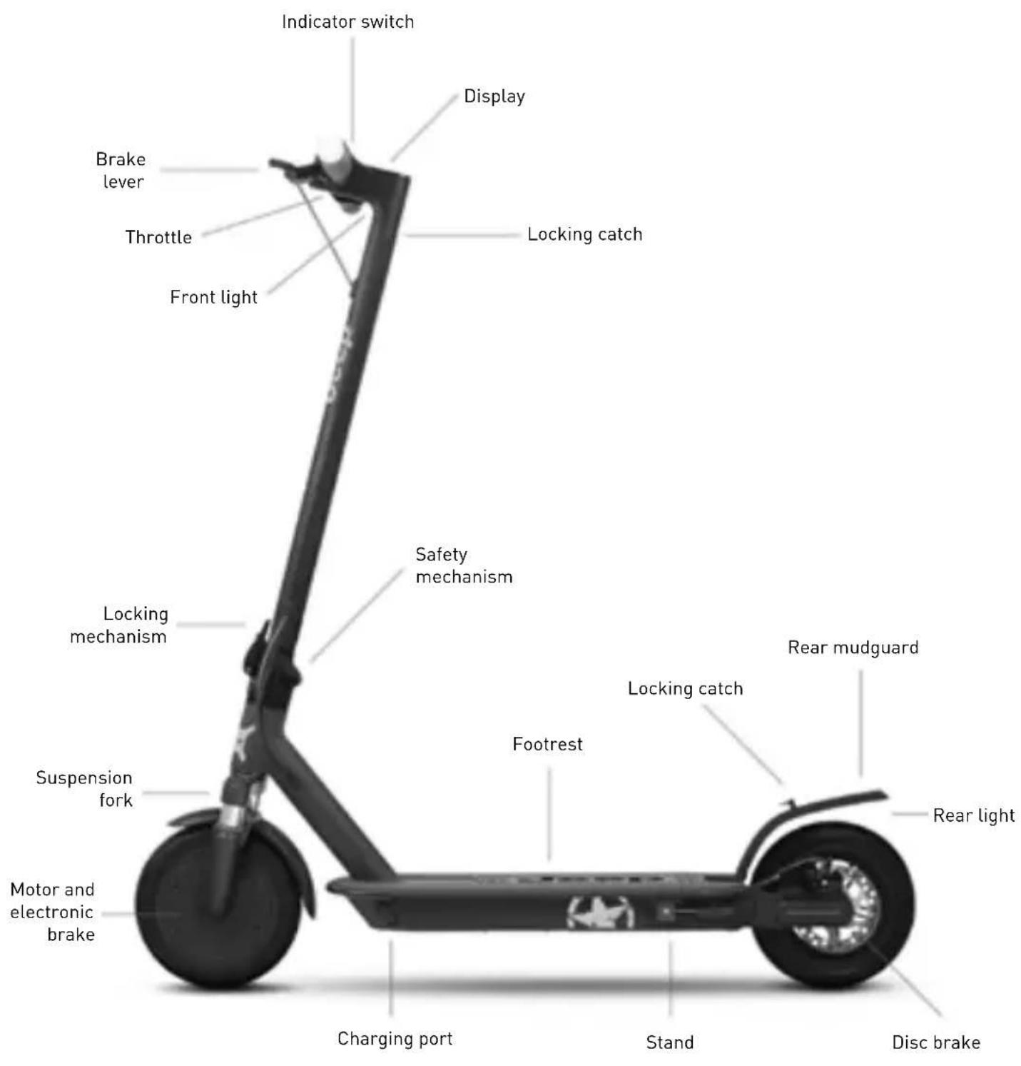 JEEP Adventure Advanced Safety - Sentinel - 1