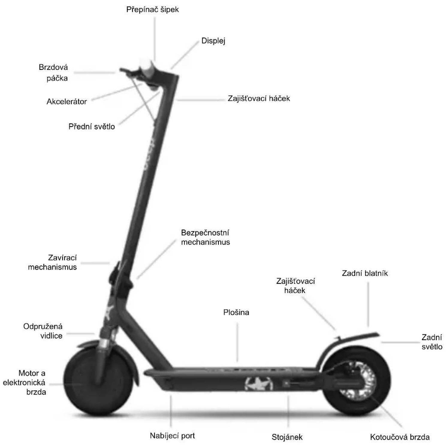 JEEP Adventure Advanced Safety - Sentinel - 1