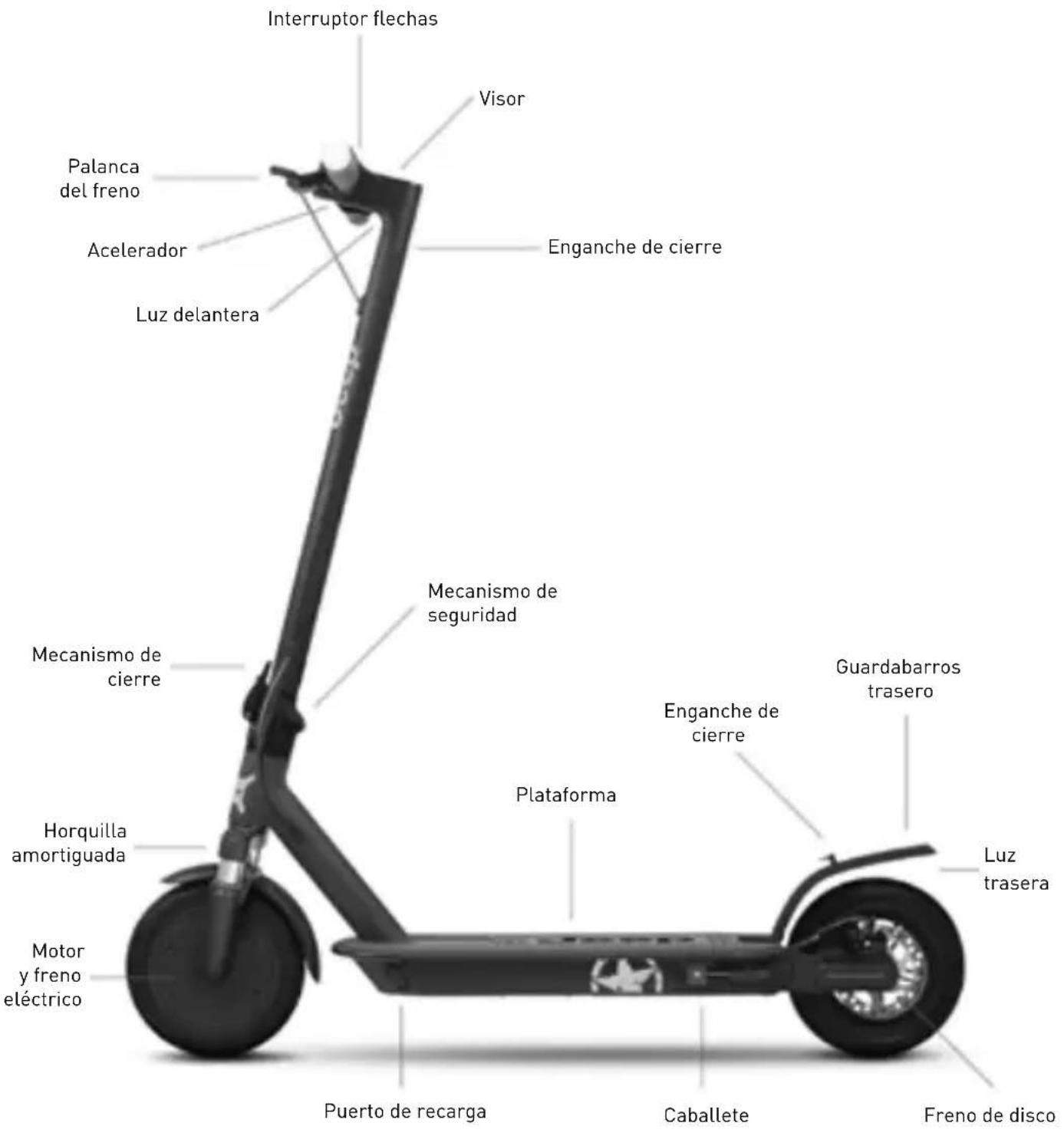 JEEP Adventure Advanced Safety - Sentinel - 1