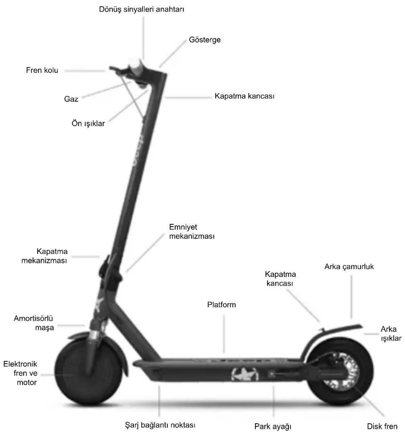 JEEP Adventure Advanced Safety - Sentinel - 1