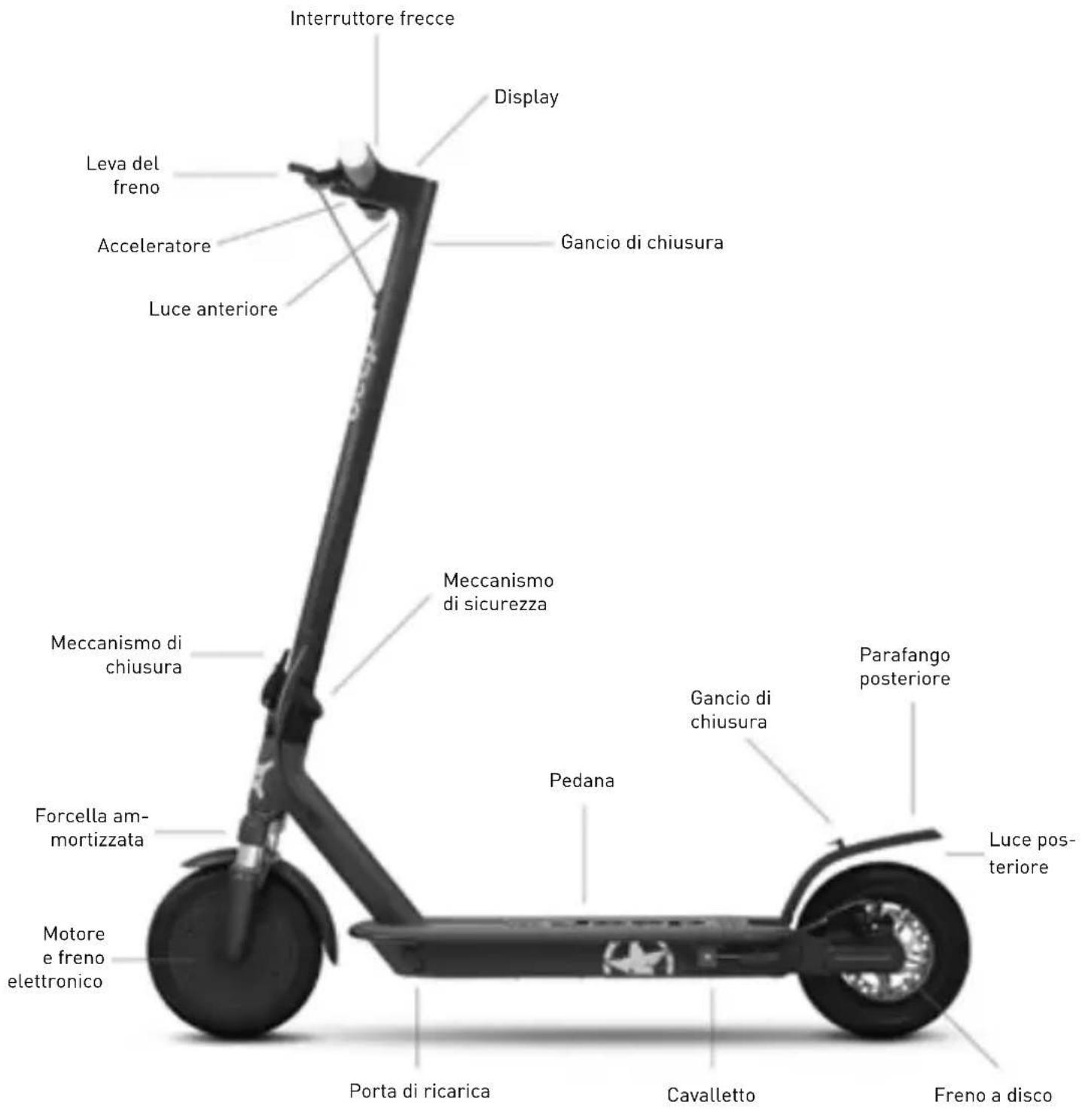 JEEP Adventure Advanced Safety - Sentinel - 1