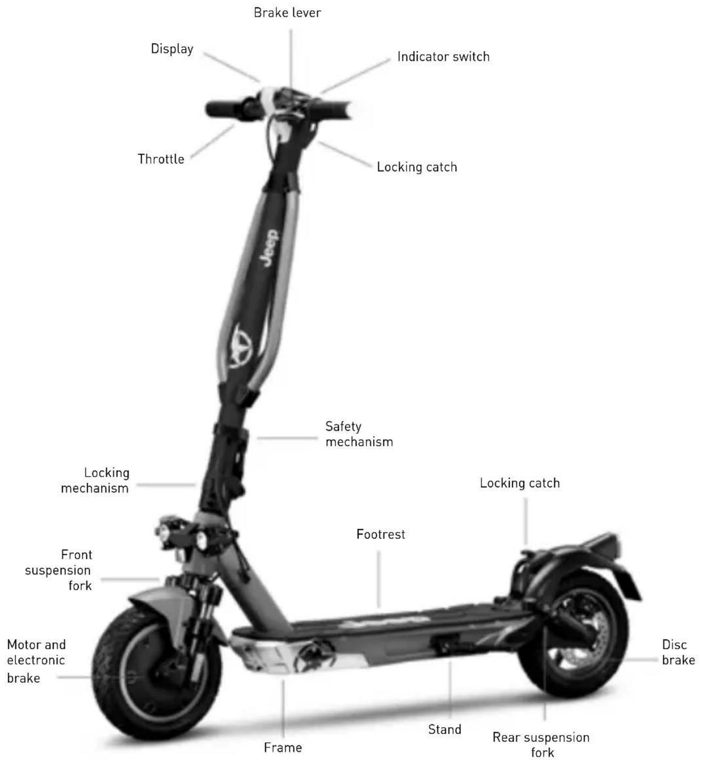 JEEP Adventure Advanced Safety - Adventurer / Urban Camou - 1