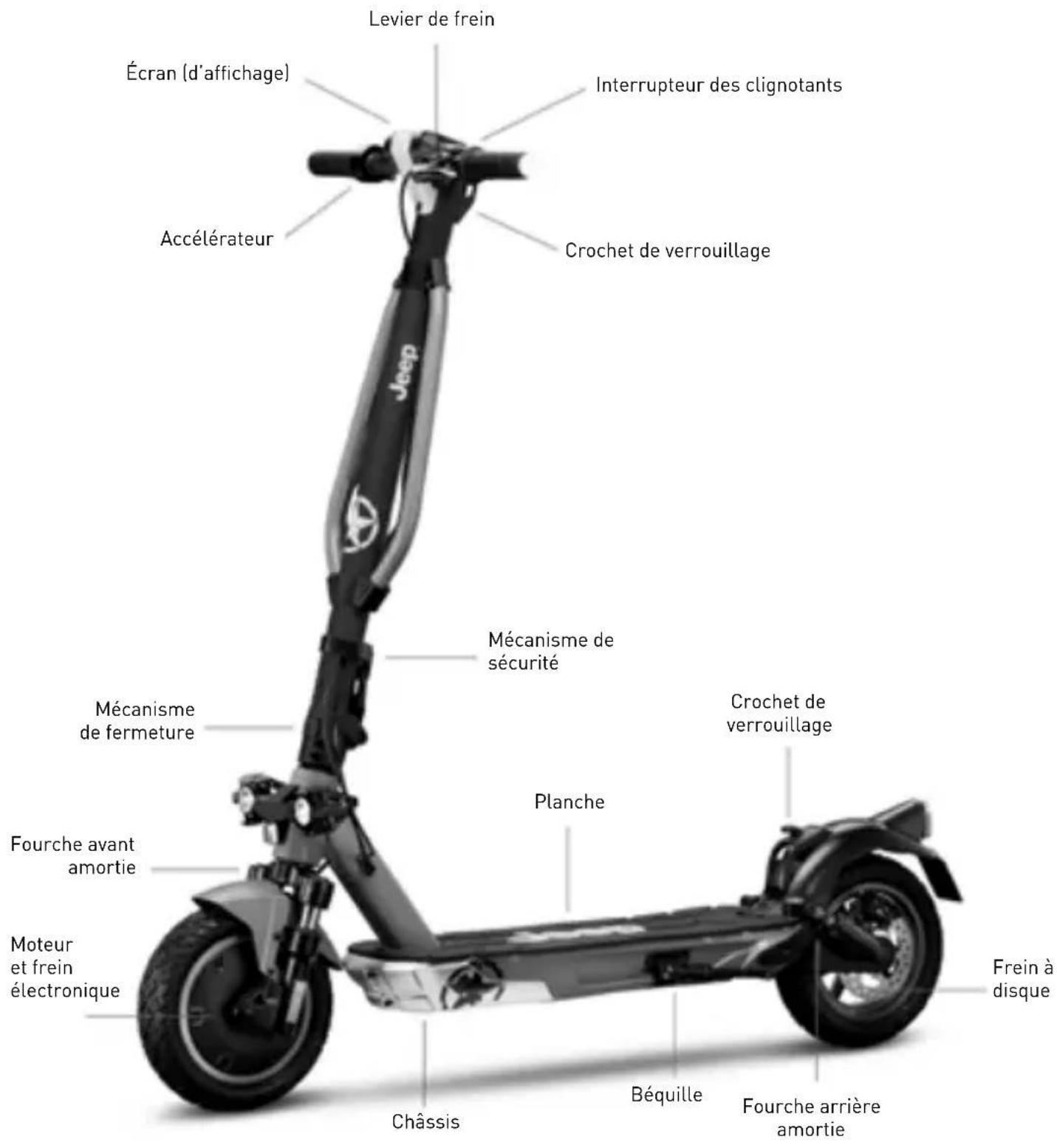 JEEP Adventure Advanced Safety - Adventurer / Urban Camou - 1