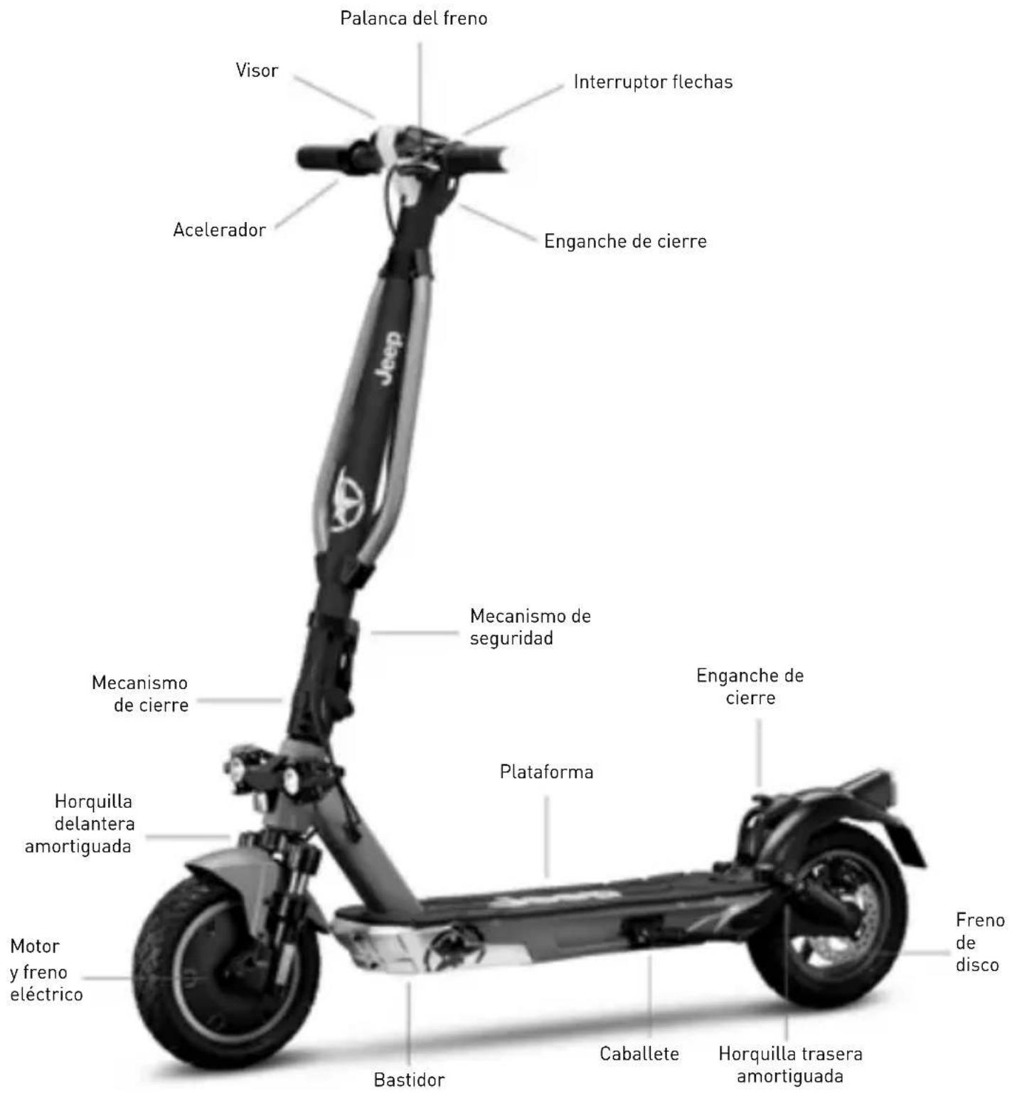 JEEP Adventure Advanced Safety - Adventurer / Urban Camou - 1