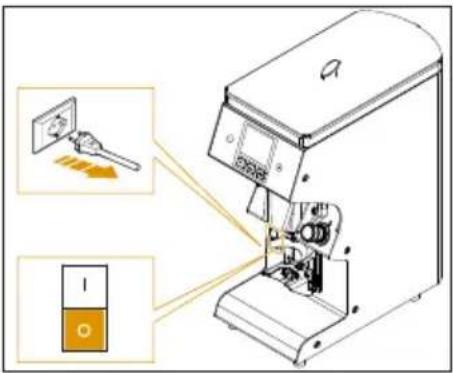 Victoria Arduino Mythos MyOne - SWITCH OFF THE COFFEE GRINDER - 1