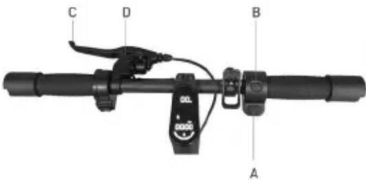 JEEP Sentinel - À propos des commandes / Panneau de commande - 2