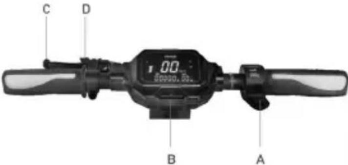 JEEP Sentinel - À propos des commandes / Panneau de commande - 1